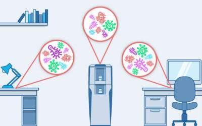 5 Areas in the Office Where Viruses and Bacteria Thrive